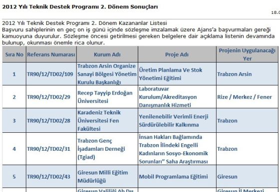 ÜRETIM PLANLAMA VE STOK YÖNETIMI EĞITIMI