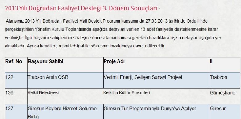 VERIMLI ENERJI, GELIŞEN SANAYI PROJESI