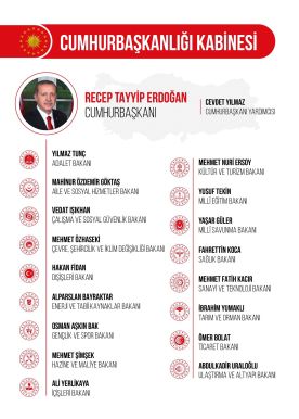 TÜRKIYE YÜZYILI’NIN ILK KABINESINDE YER ALAN TÜM BAKANLARIMIZ